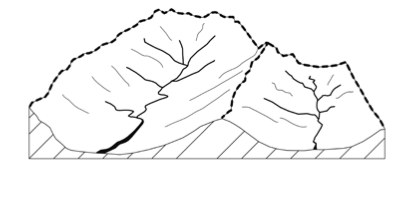 Schéma d'un bassin versant